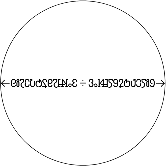 Cirumference/3.141592653589